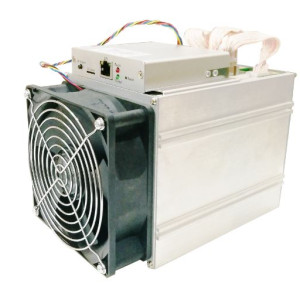 Antminer Z9	42 KH/s